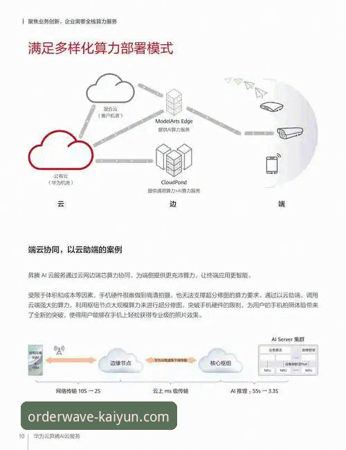 如何通过开云数字服务实现高效在线操作？